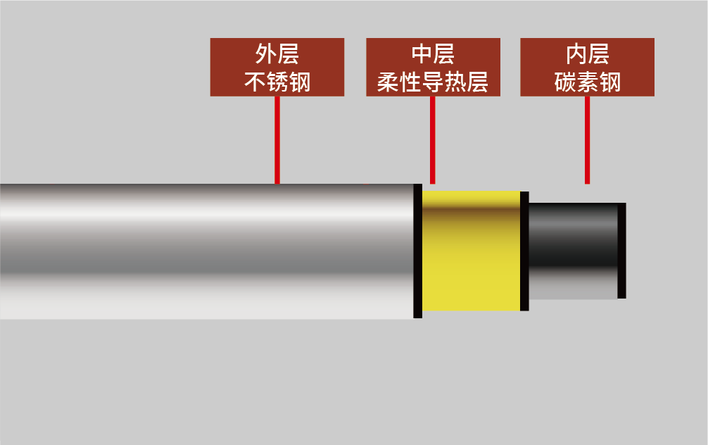 资源 1@4x